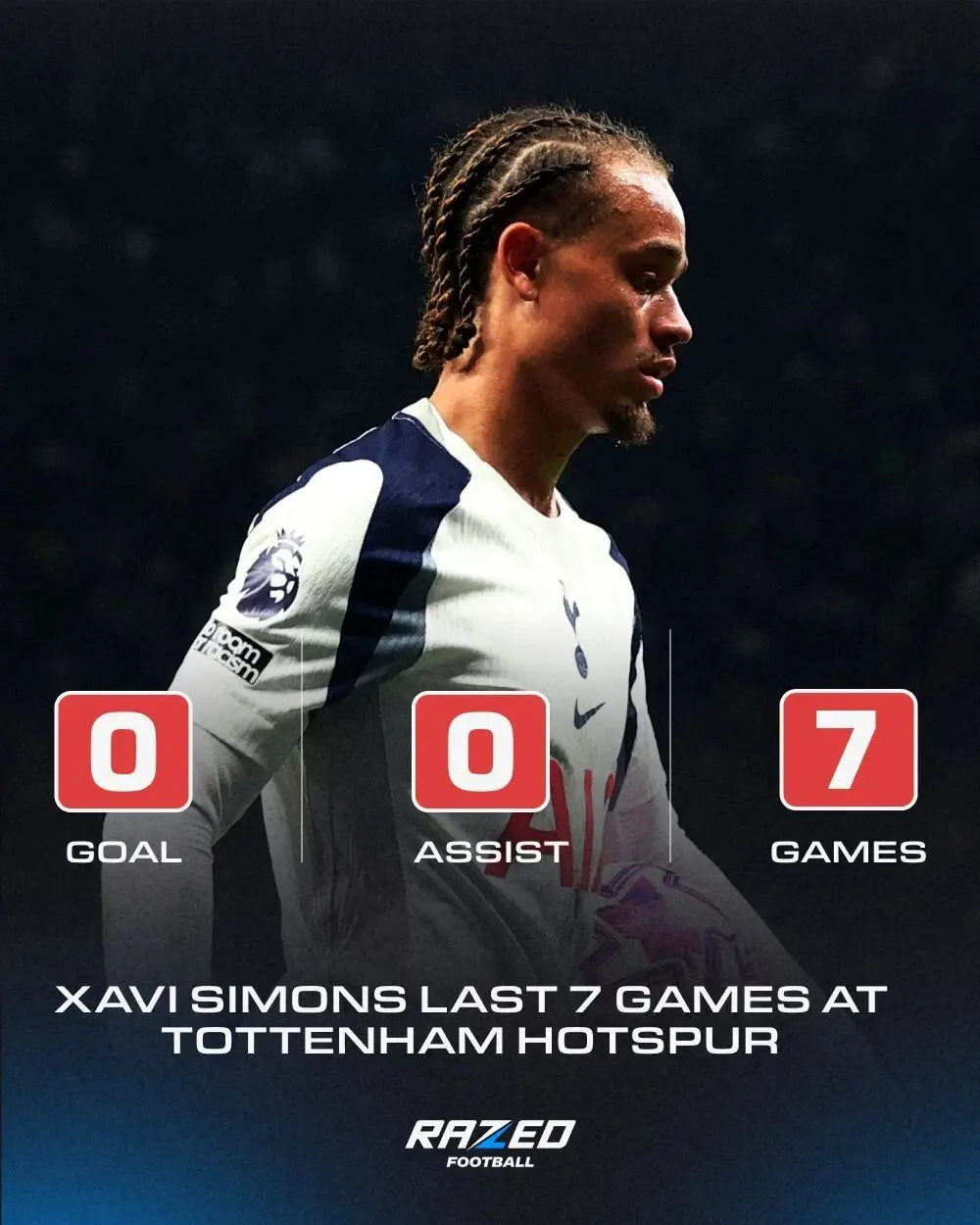 来到一个新, 排在左边锋, 西蒙斯和维